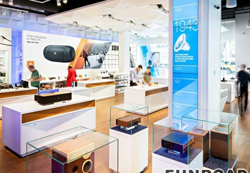 Customized Wood Showcase/Cabinet For Electronic Shop Furniture